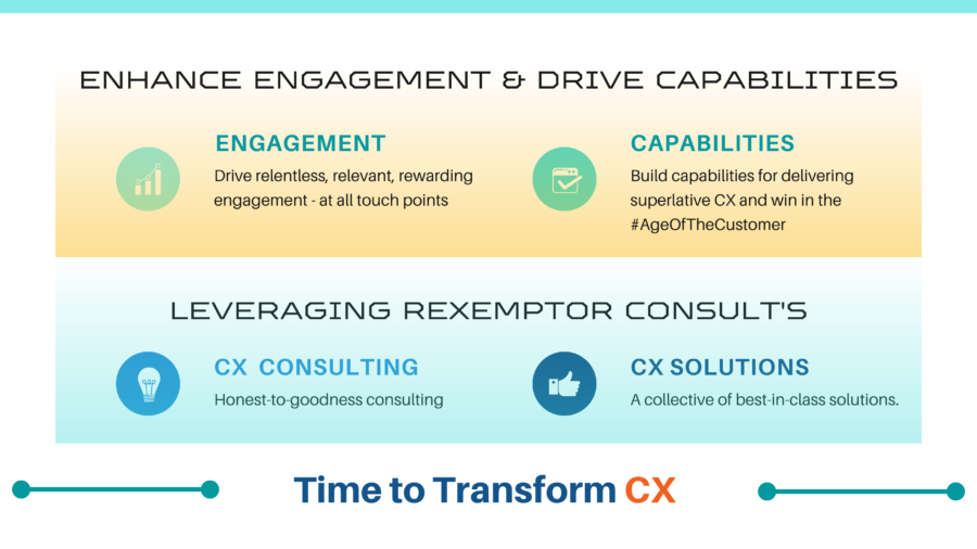 CX Transformation - RexEmptor Consult